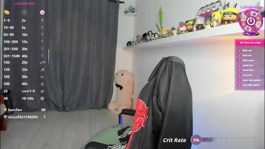 sashasunlight Adult Chat December 6, 2025