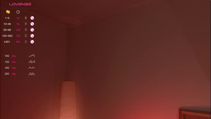 tinkerdinky Adult Chat December 6, 2025