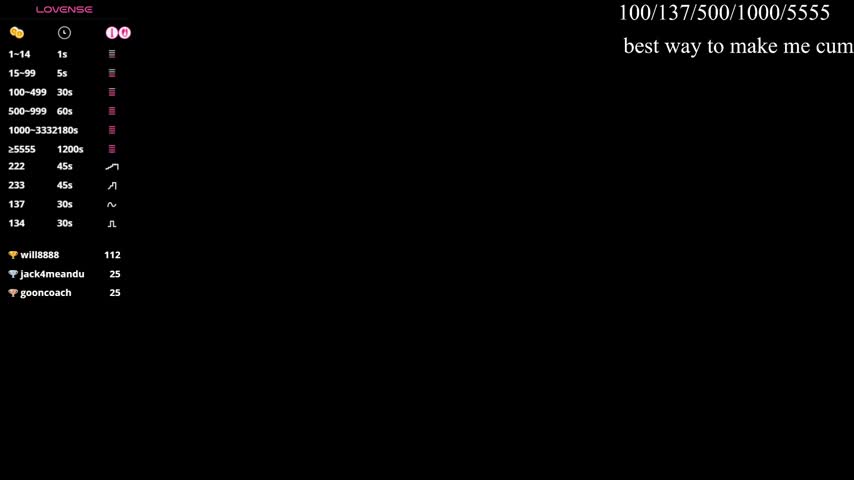 gohaard420 Adult Chat December 6, 2025