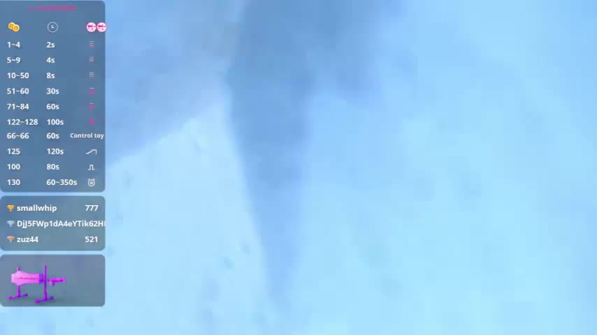 Amanitalis Adult Chat December 6, 2025