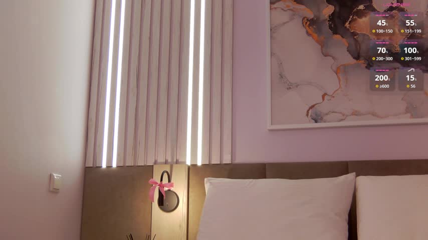 BelovedRuby Adult Chat December 6, 2025