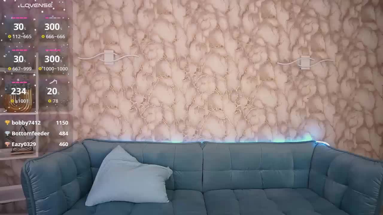 SweetyOne Adult Chat December 7, 2025