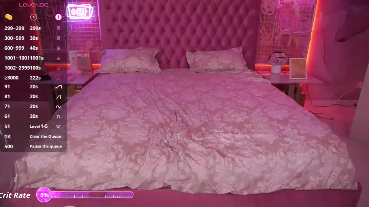 MadissonSoft Adult Chat December 7, 2025