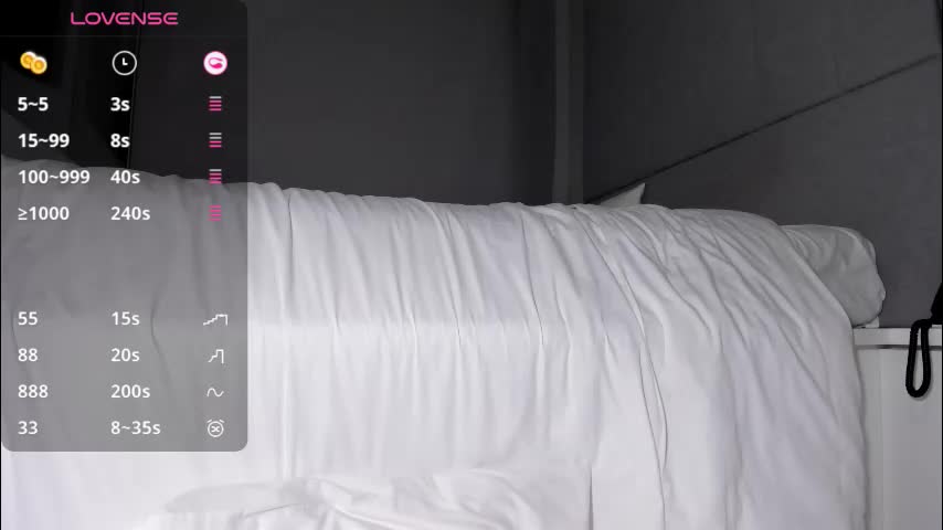 sansarah Adult Chat December 6, 2025