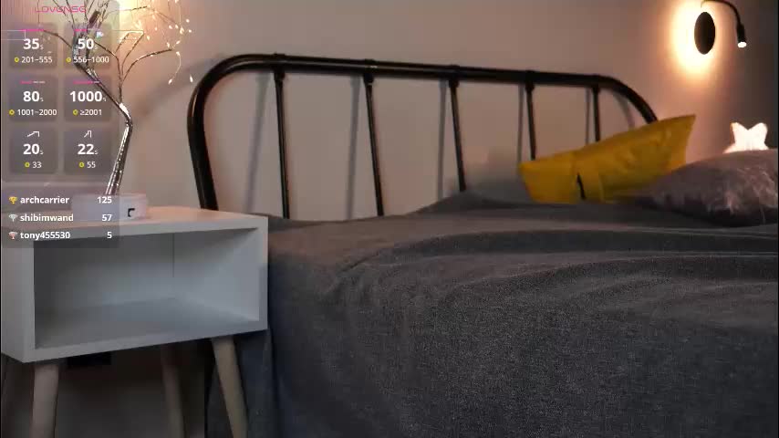 catheryneells Adult Chat December 7, 2025