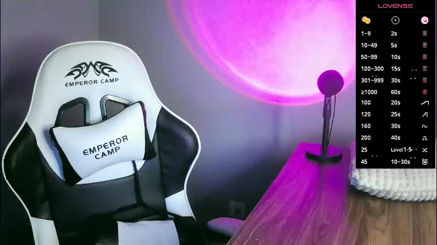 ingawell Adult Chat December 7, 2025