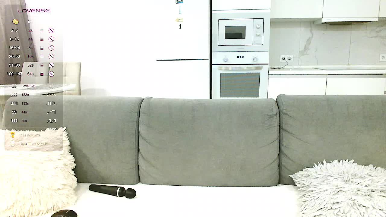 Yamajca Adult Chat December 7, 2025