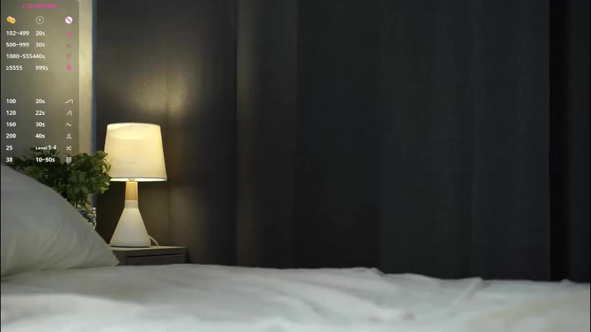 sheenadu Adult Chat December 7, 2025