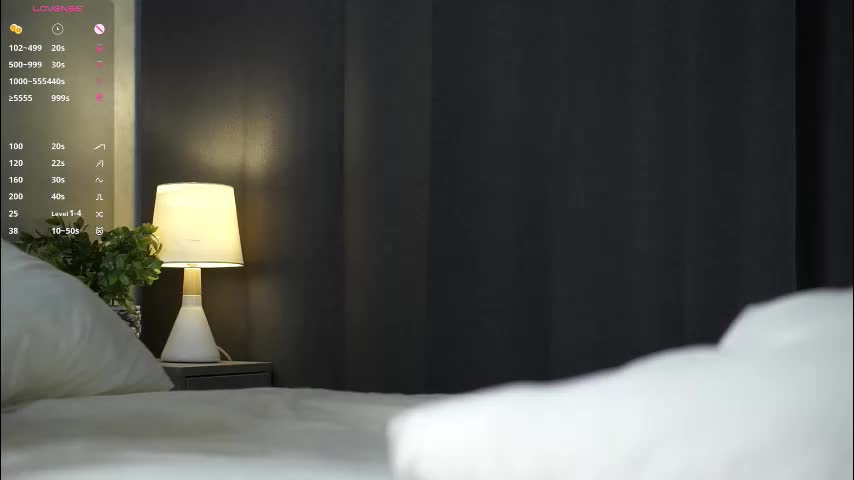 sheenadu Adult Chat December 7, 2025