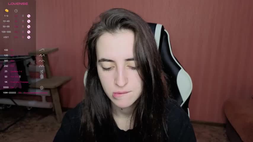 Reaiss Adult Chat December 7, 2025