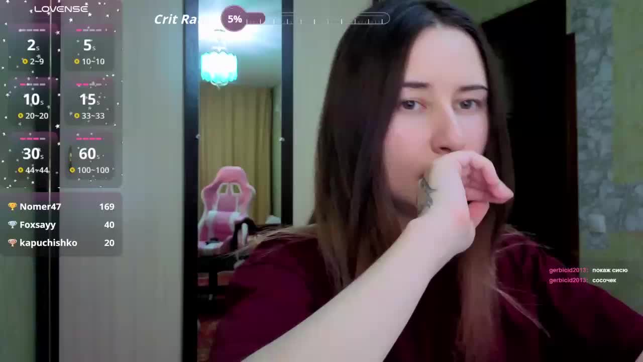 Unearthly Adult Chat December 7, 2025