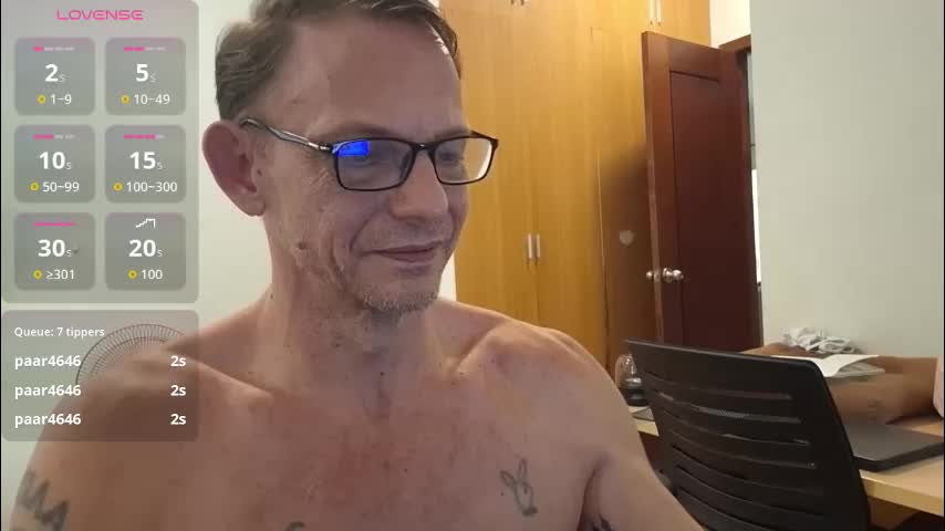 yournaughtyneighbors25 Adult Chat December 7, 2025