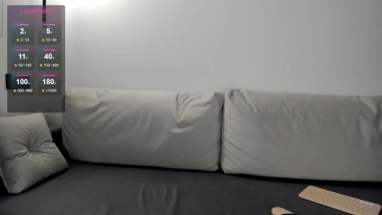 love4444 Adult Chat December 7, 2025