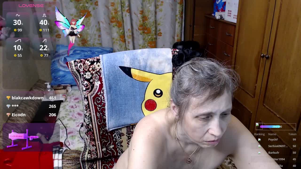 Sexolgunia Adult Chat December 7, 2025