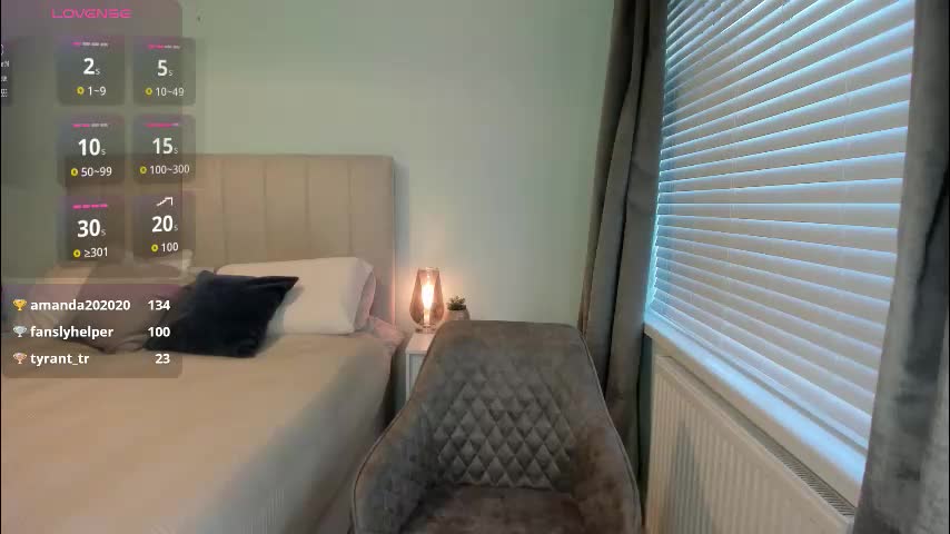 sylvia_di Adult Chat December 7, 2025