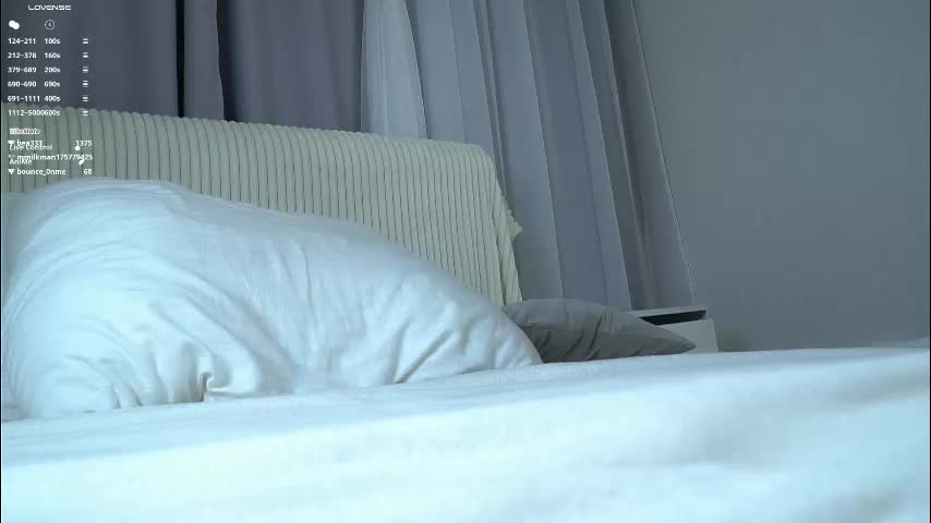 linettedennett Adult Chat December 8, 2025