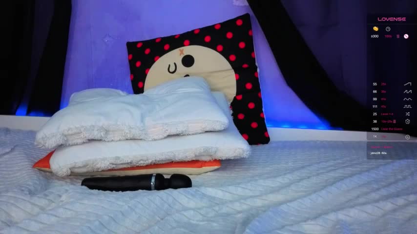 Scarlettsrorm Adult Chat December 7, 2025