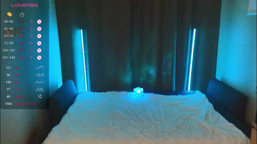 stagedjudging Adult Chat December 7, 2025