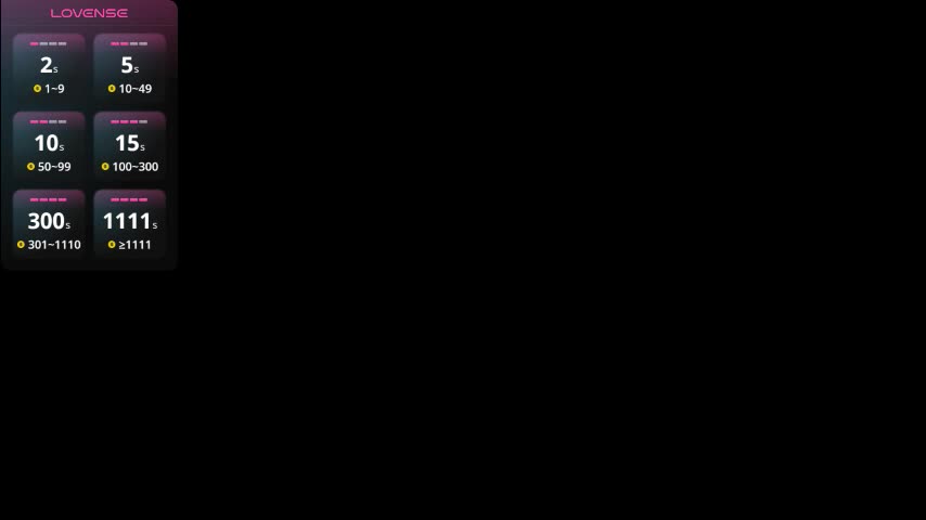 irenehabibi Adult Chat December 8, 2025