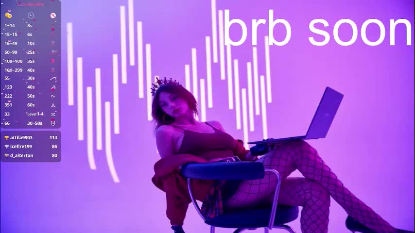 ellarabbit Adult Chat December 8, 2025