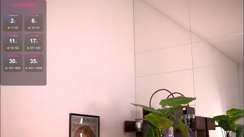 avareed Adult Chat December 8, 2025