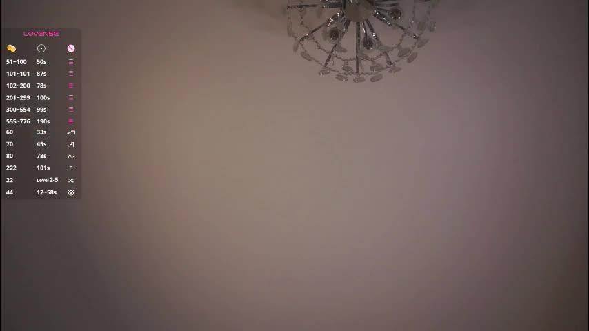 udelaborom Adult Chat December 8, 2025