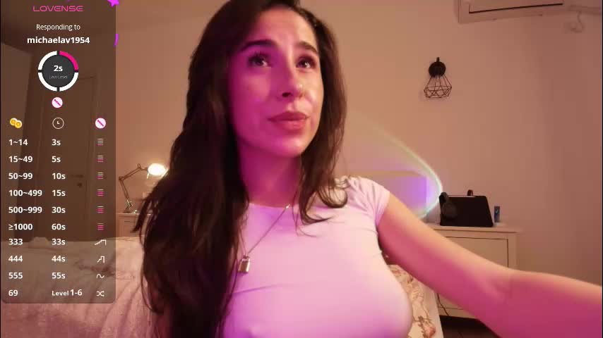 juicyydrip Adult Chat December 8, 2025