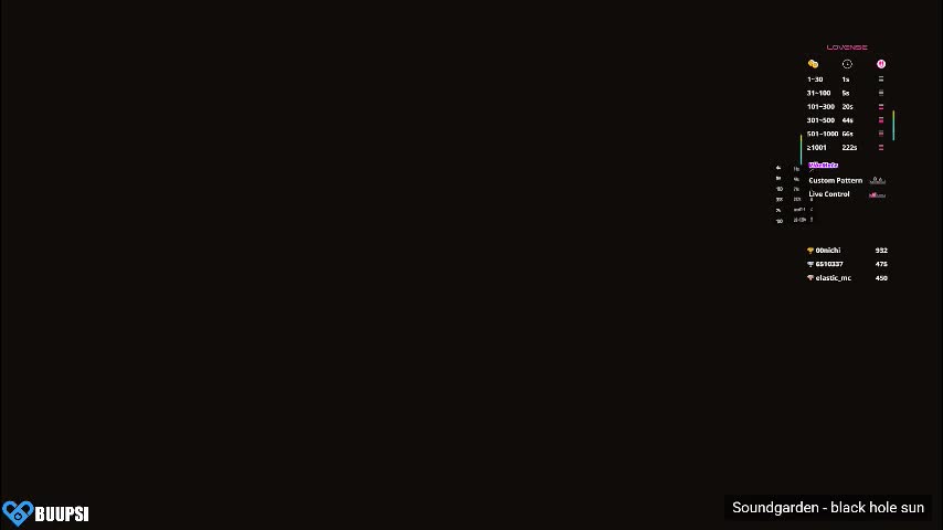 buupsi Adult Chat December 8, 2025