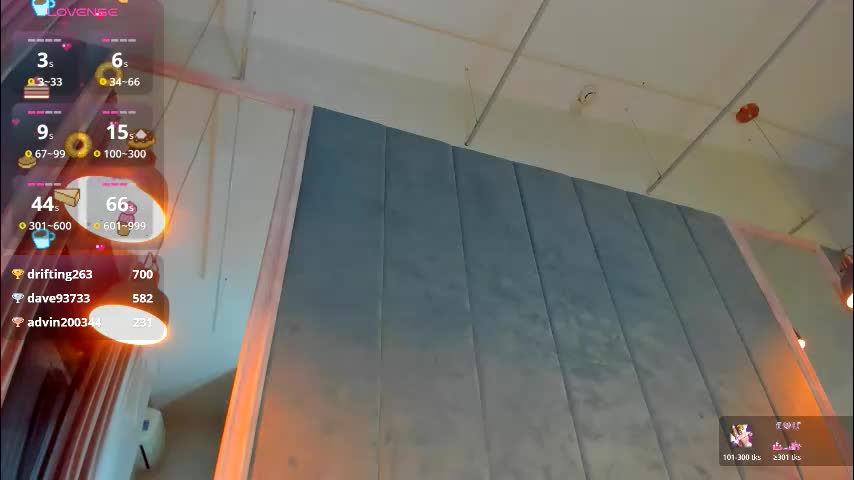 sassyt33n Adult Chat December 8, 2025