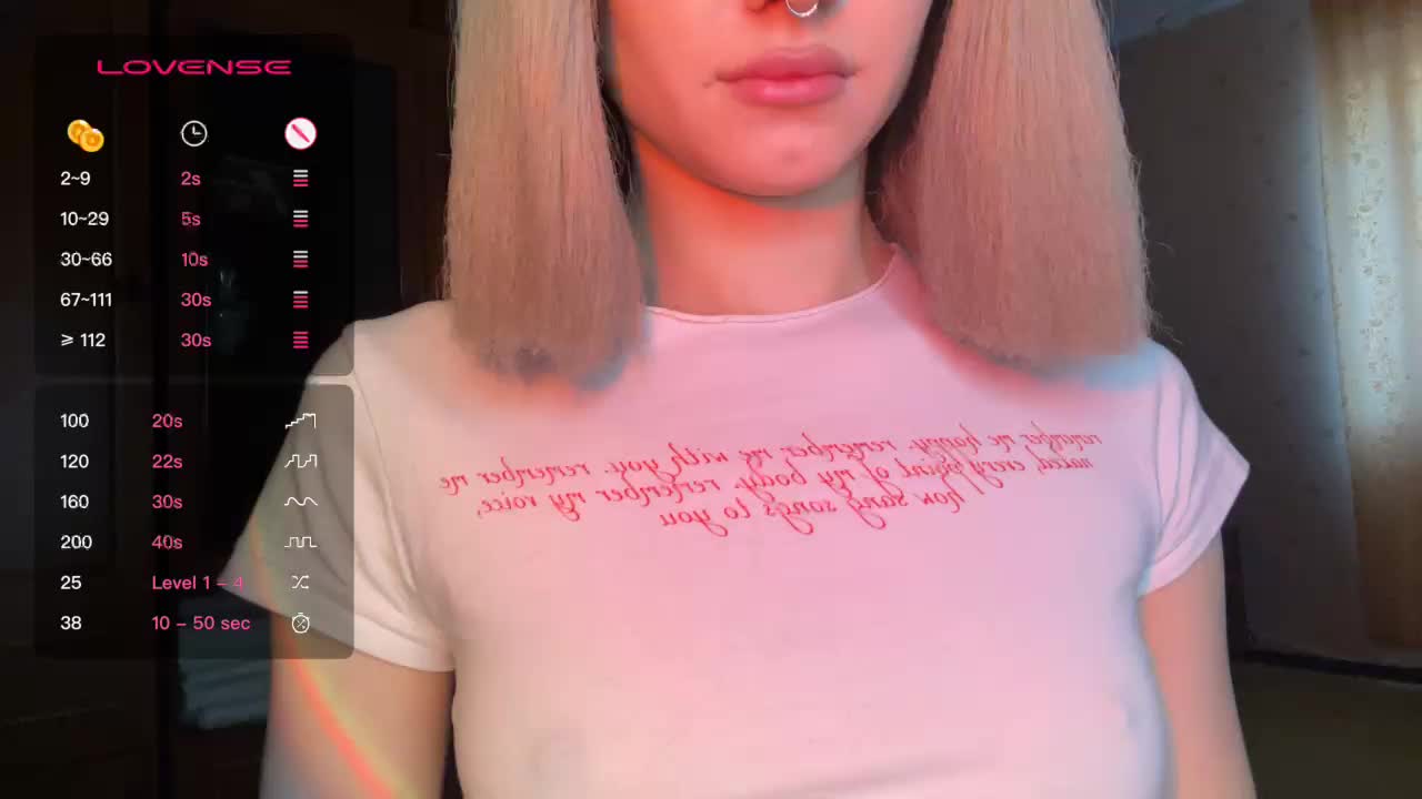 AnnaSissi Adult Chat December 8, 2025