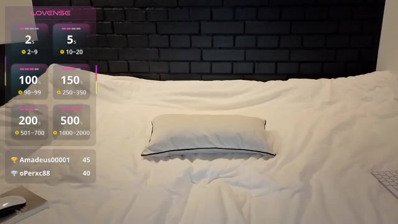 Elisiyak Adult Chat December 8, 2025