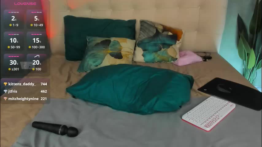 fixielu Adult Chat December 9, 2025