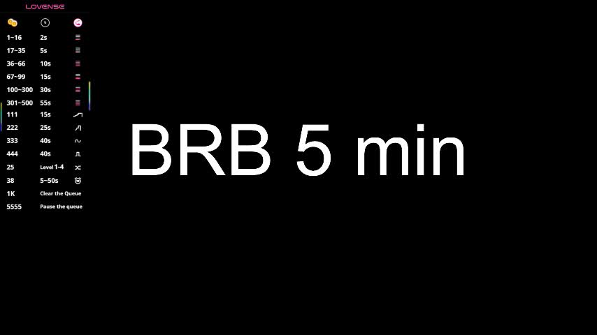 leonardarizk Adult Chat December 9, 2025