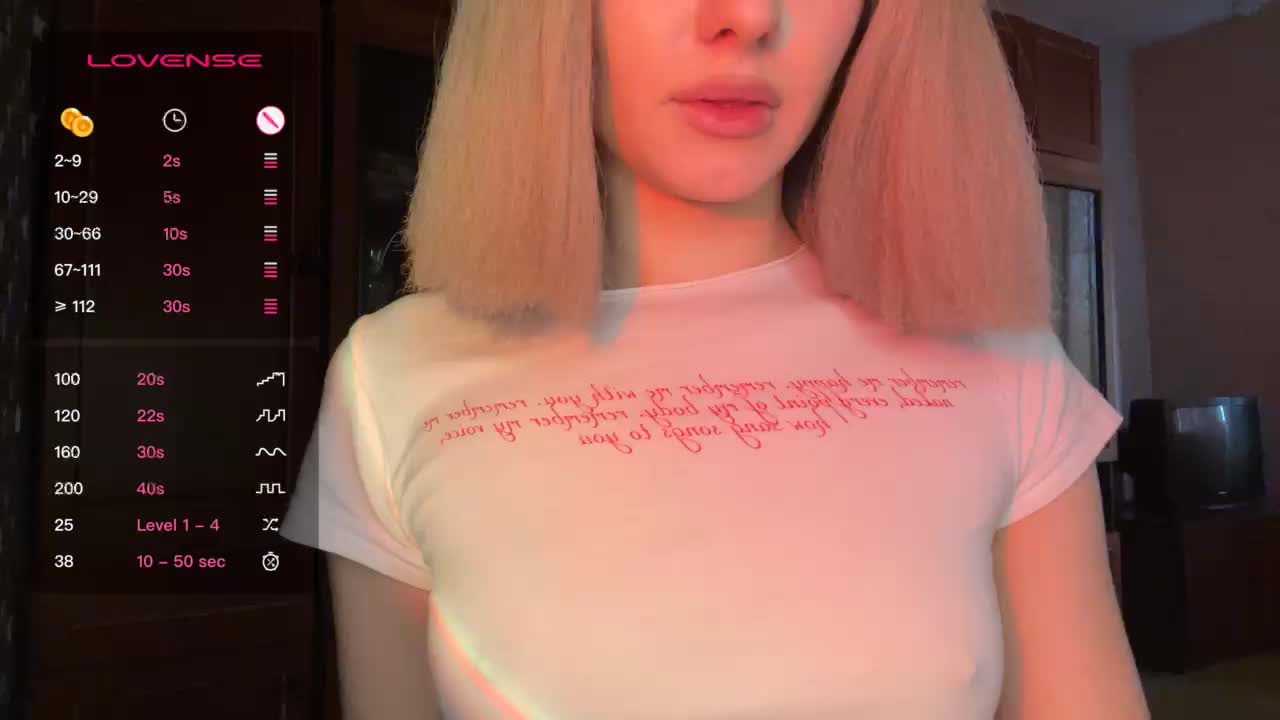 AnnaSissi Adult Chat December 9, 2025