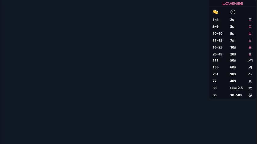 odelinabain Adult Chat December 9, 2025