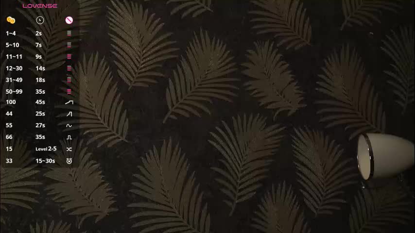 gloriamichele Adult Chat December 9, 2025