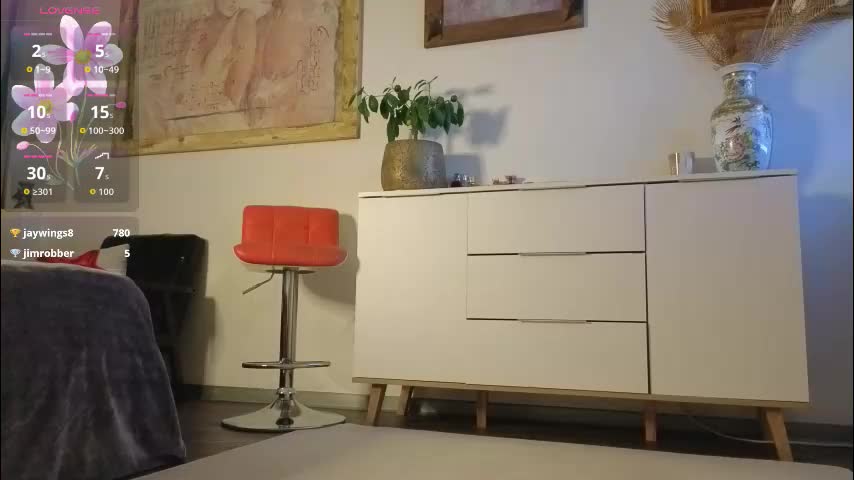 honeycandy777 Adult Chat December 9, 2025