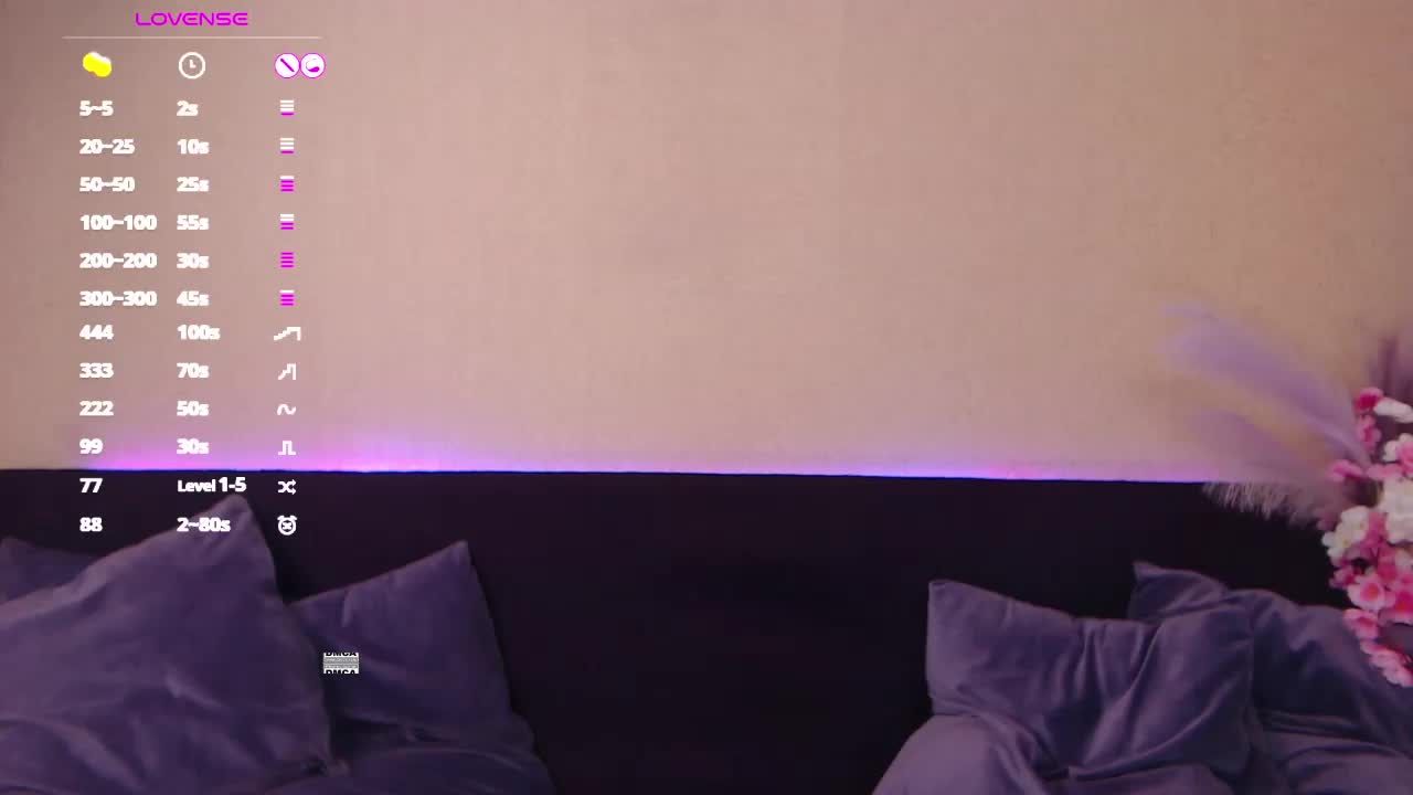 dhfjykgul Adult Chat December 10, 2025