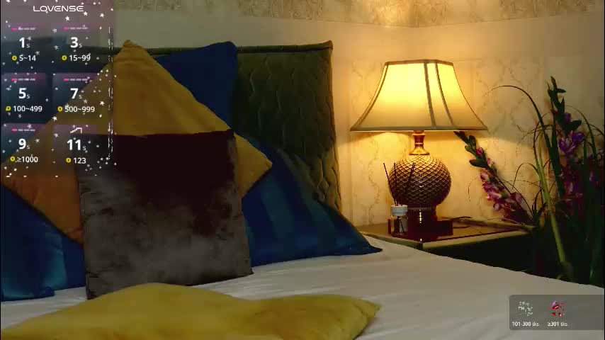 oneoutrageous Adult Chat December 9, 2025