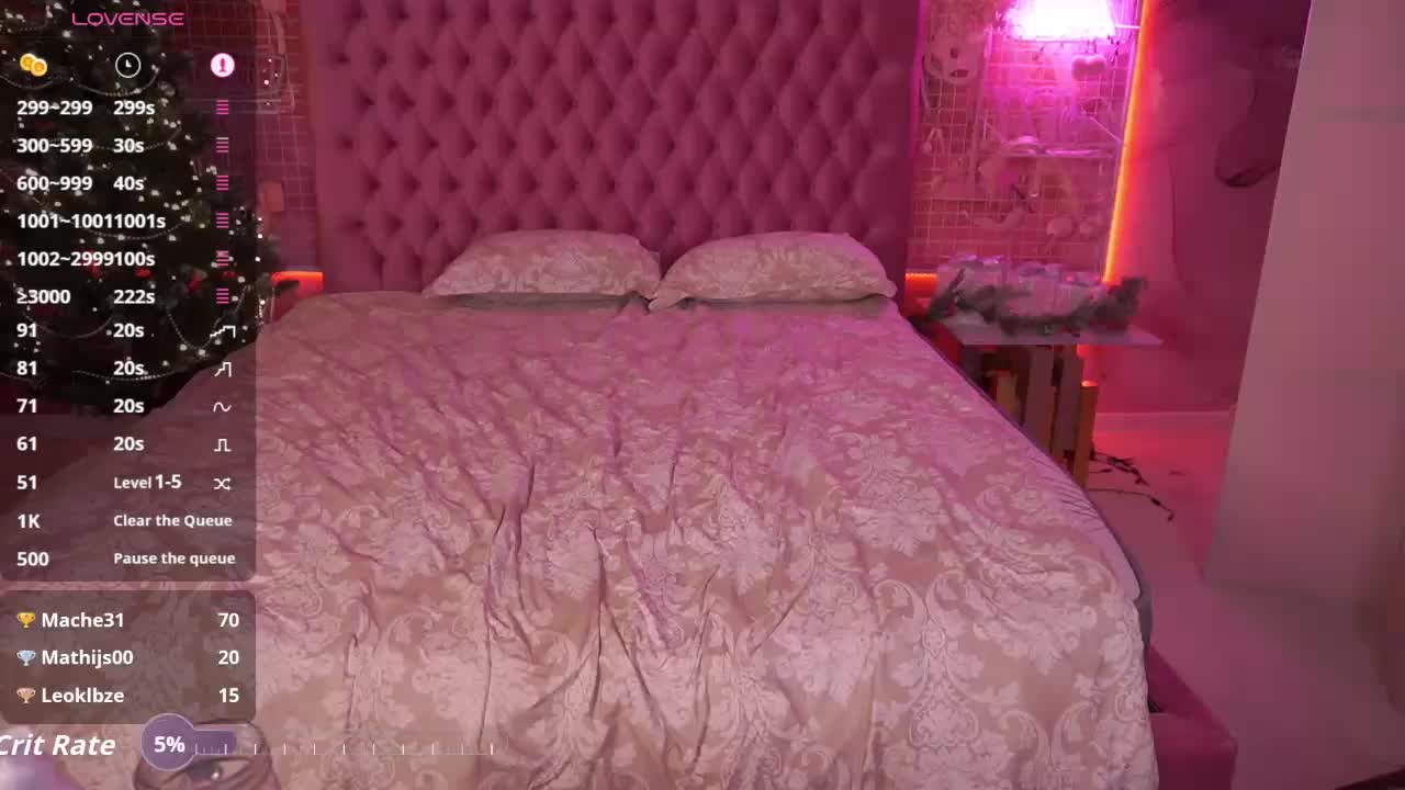 MadissonSoft Adult Chat December 10, 2025