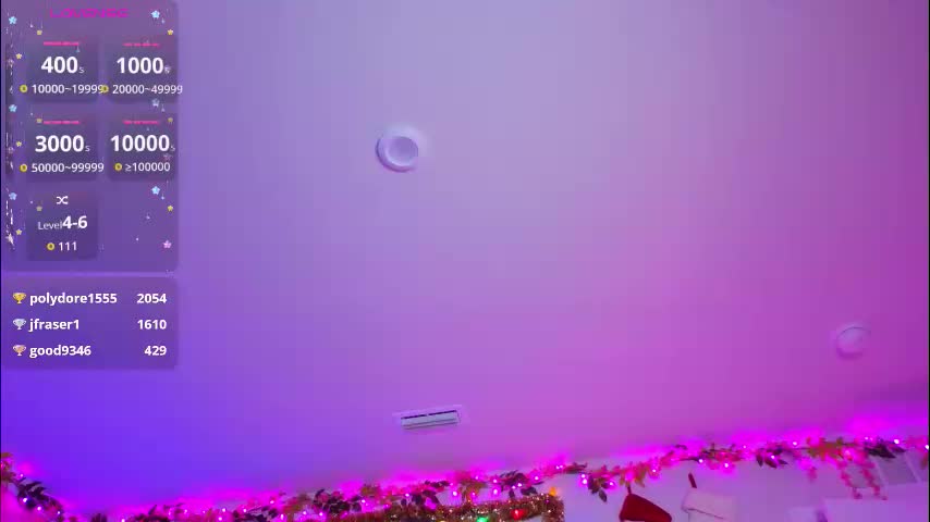 daphnemadison Adult Chat December 10, 2025