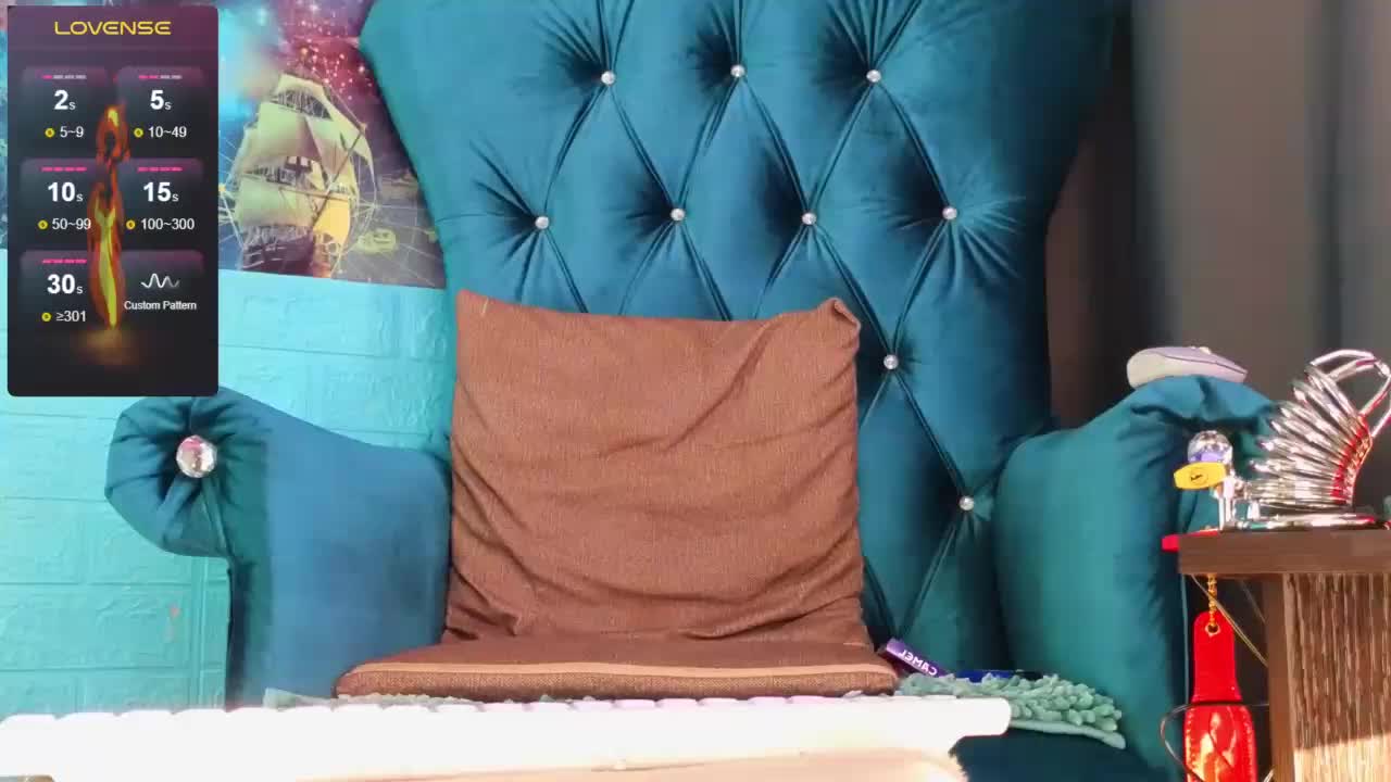 Mistress-Gwen Adult Chat December 10, 2025