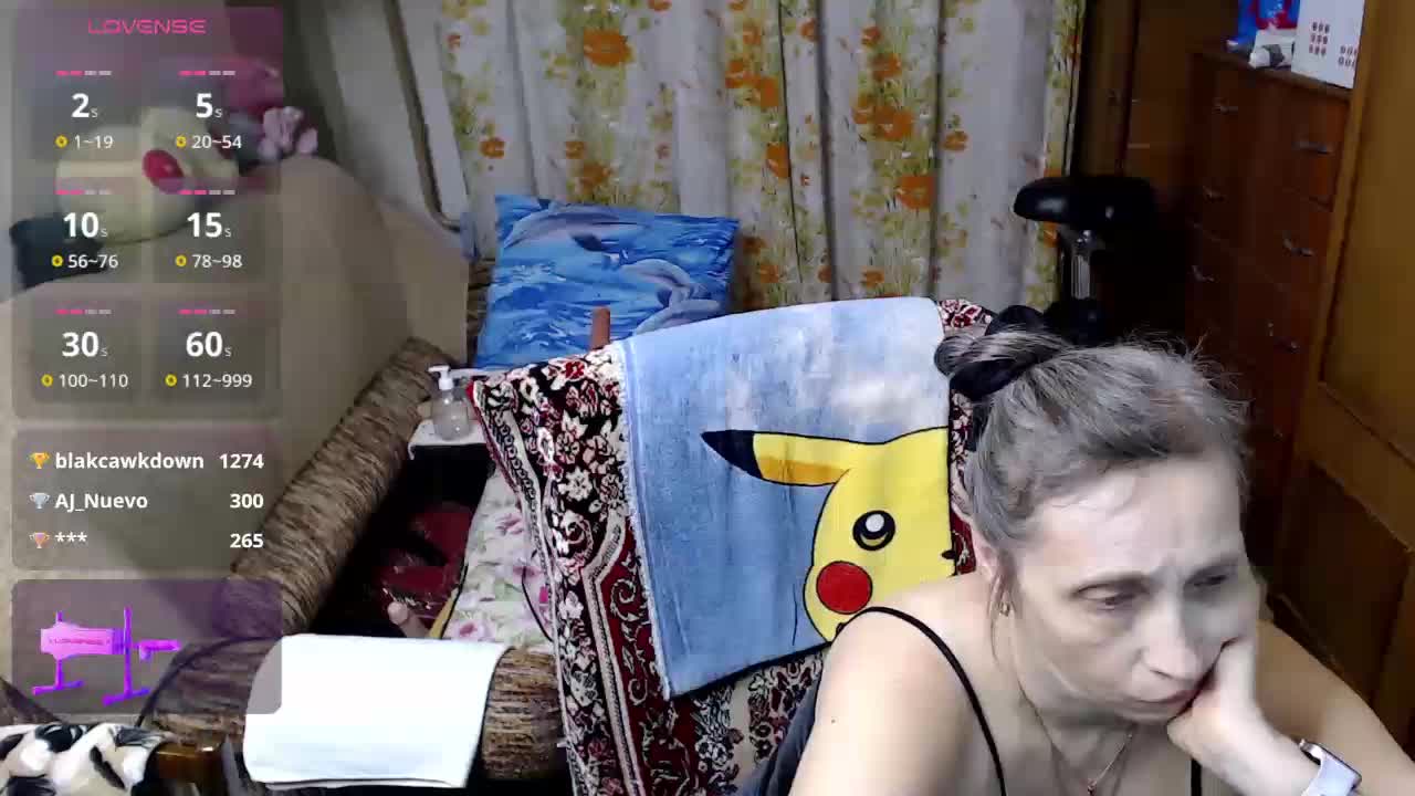 Sexolgunia Adult Chat December 11, 2025