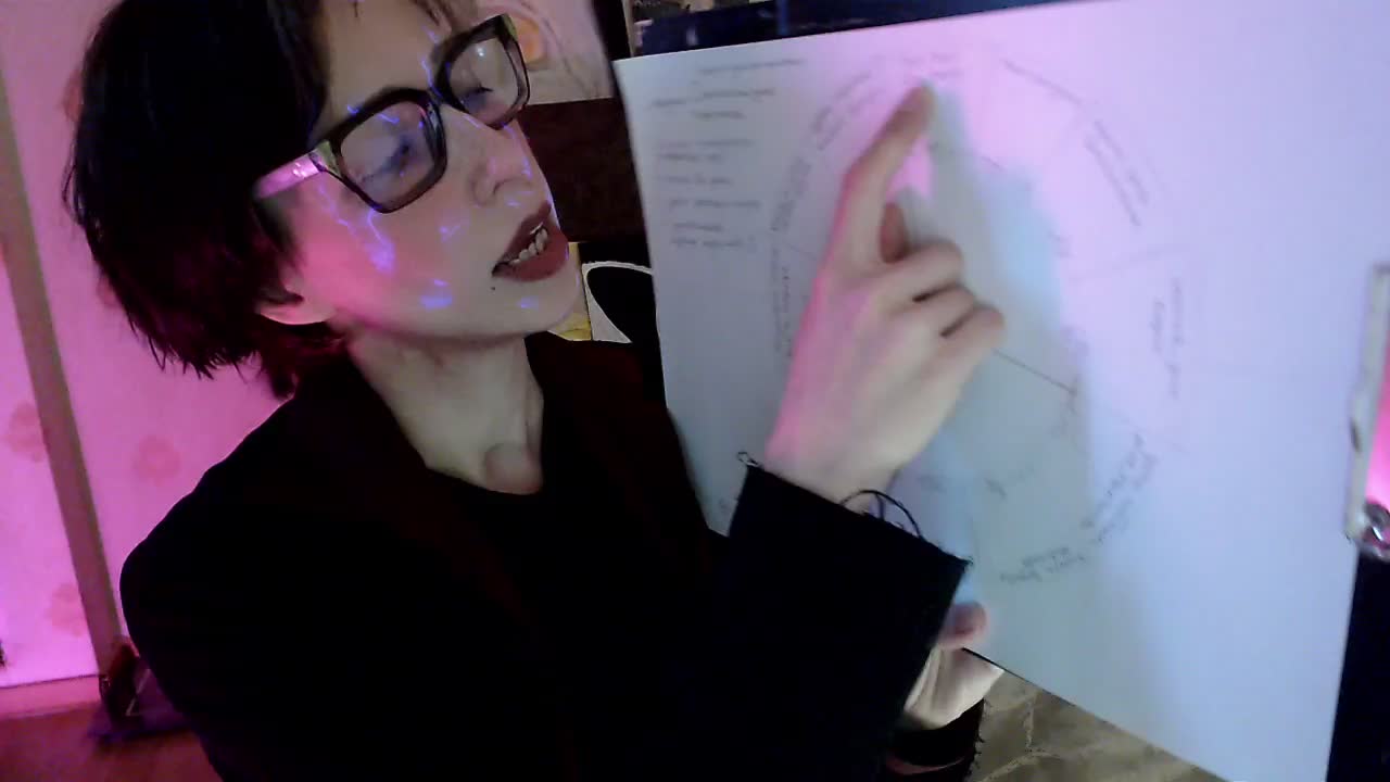 Yrriel_Autist Adult Chat December 11, 2025