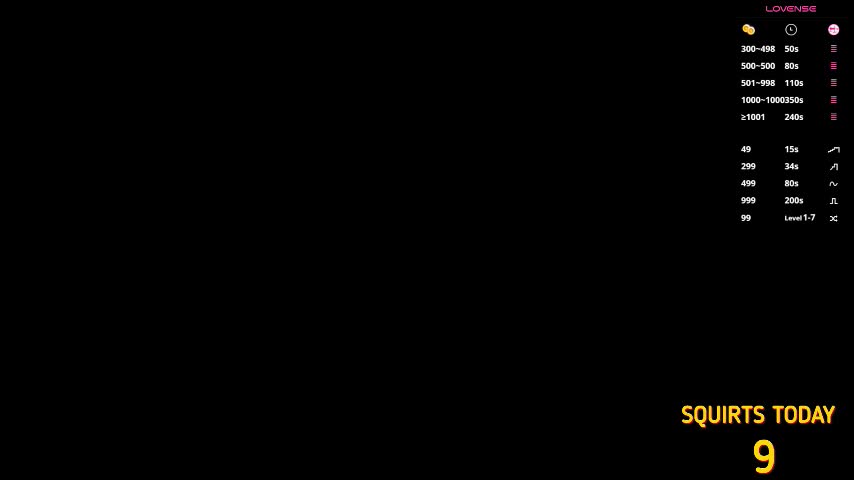 shiny_lily Adult Chat December 11, 2025