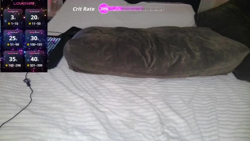 Sweet_ass999 Adult Chat December 12, 2025