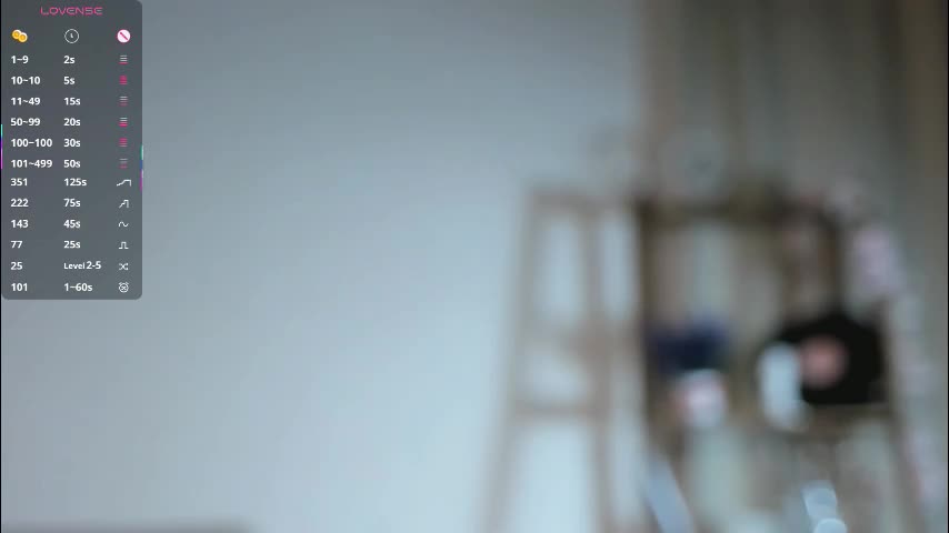 ethalellson Adult Chat December 12, 2025