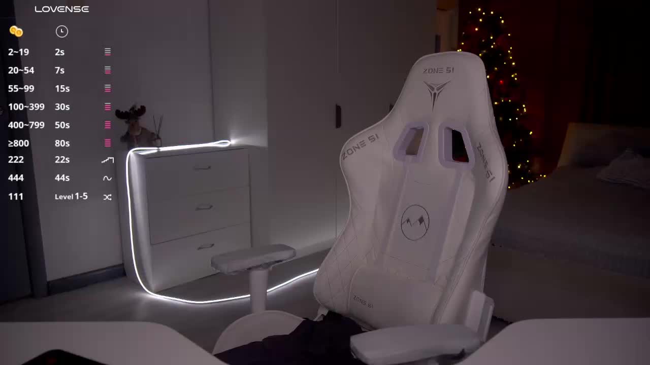 eVvushka Adult Chat December 12, 2025