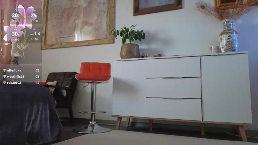 honeycandy777 Adult Chat December 12, 2025