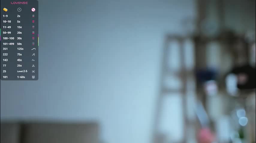 ethalellson Adult Chat December 13, 2025